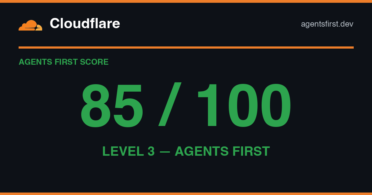 Agent Readiness Report: Cloudflare | Agents First